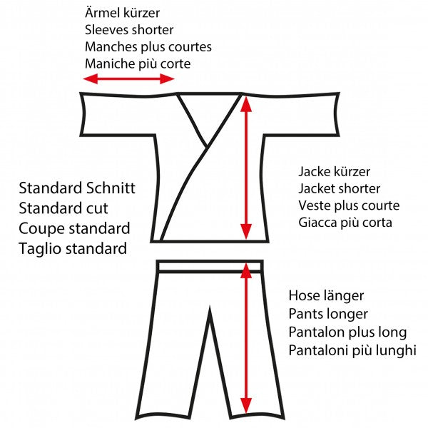 O-Goshi Beginners' Judogi