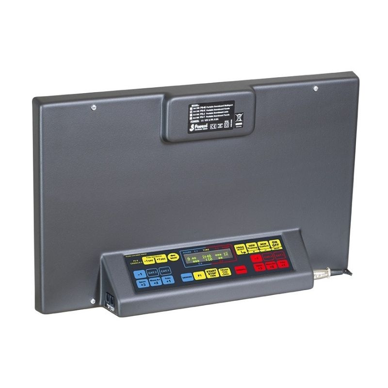 WKF Karate Scoreboard 