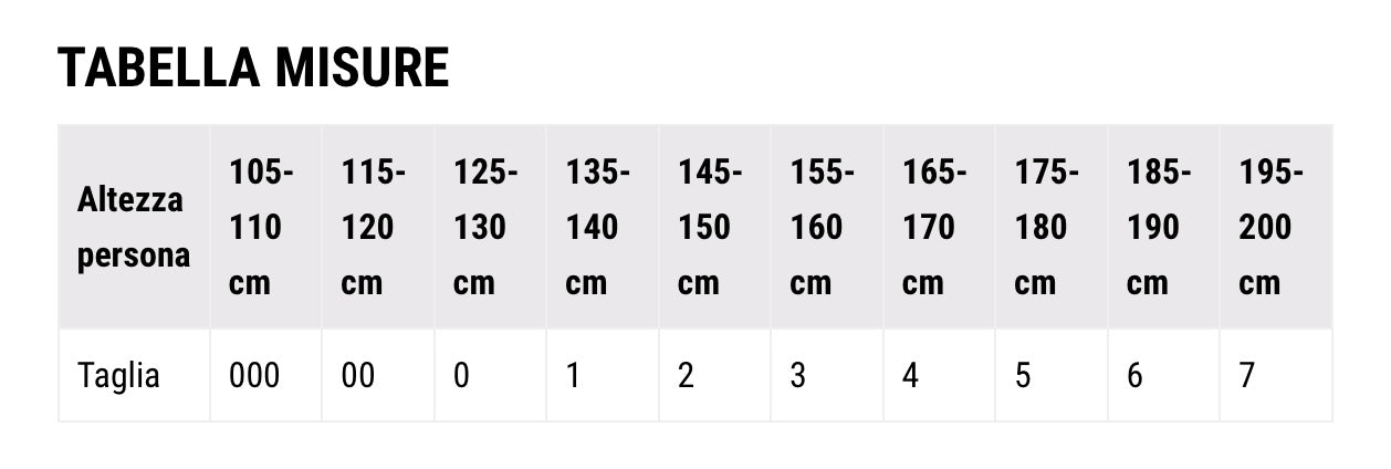 Dobok Wacoku Training